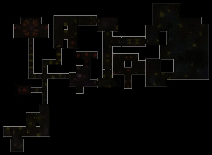 House Avithoul
