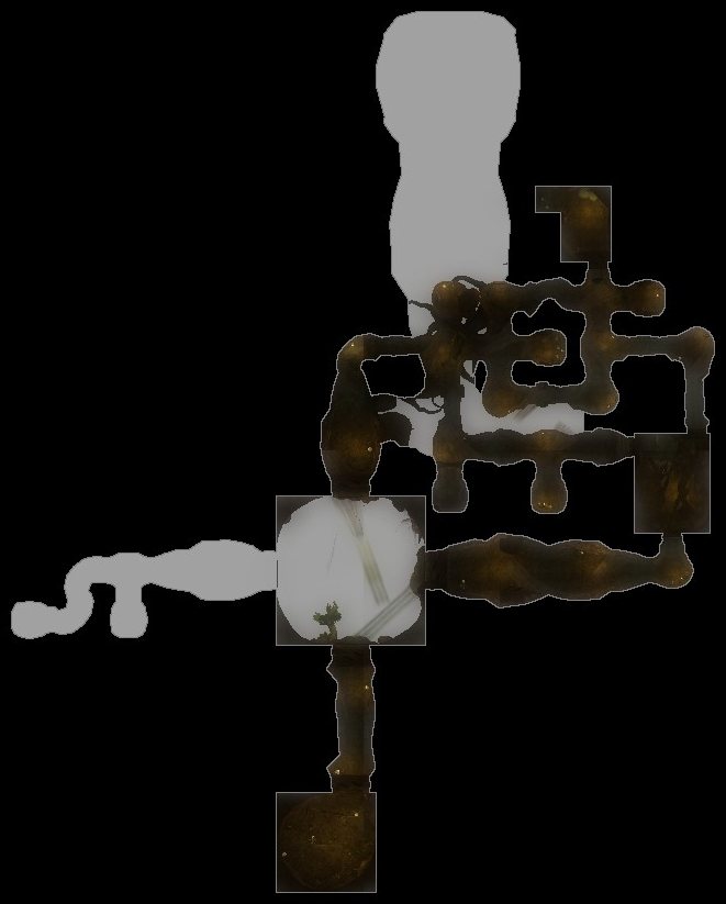 Ettercap Tree